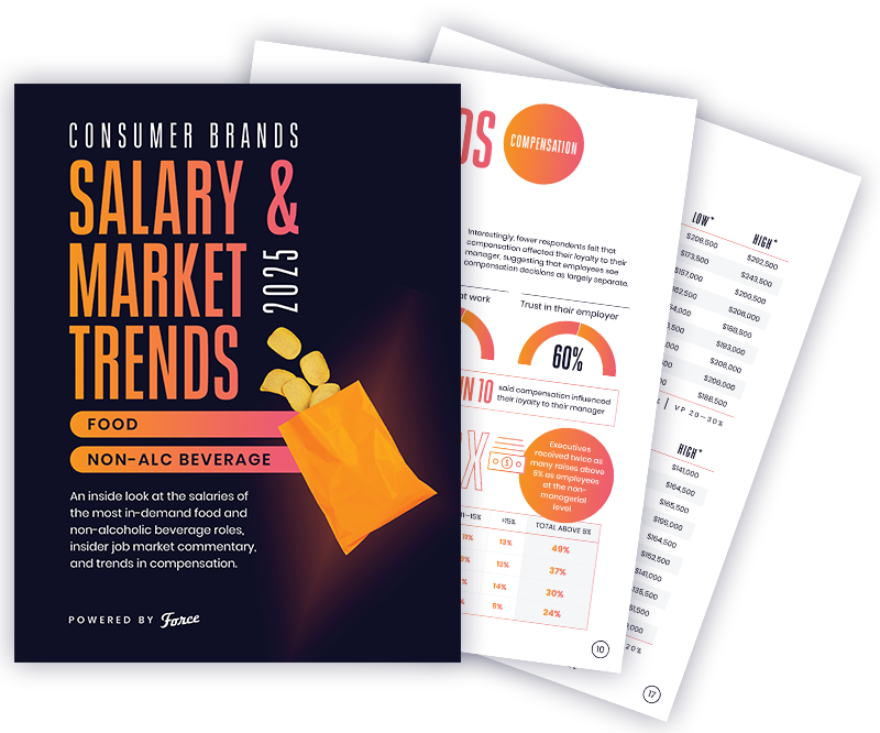2025 Food Non Alcoholic Beverage Salary Market Trends Report 2025-food-non-alcoholic-beverage-salary-market-trends-report