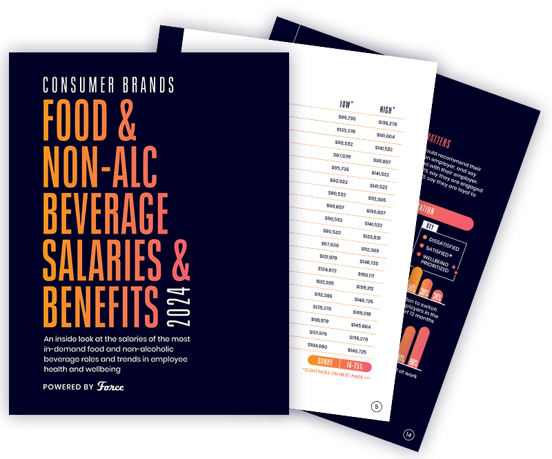 2024 Food Non Alc Beverage Salary Benefits Guide   ForceSalaryReport Food NonAlc #keepProtocol